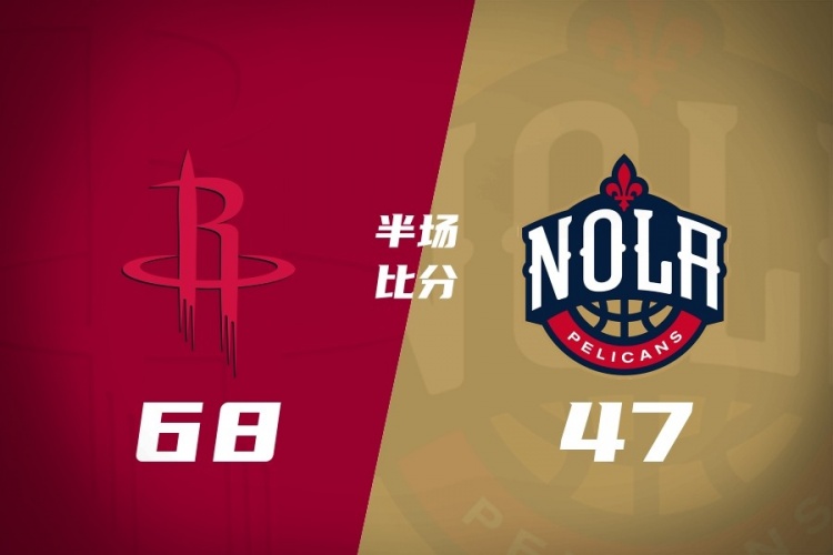 火箭半场狂胜21分 申京20+8+5+3+2填满数据栏 火箭半场狂胜21分 申京20+8+5+3+2填满数据栏
