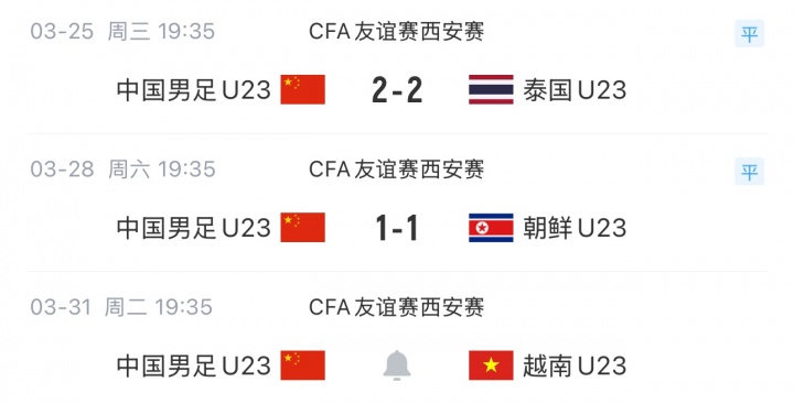 国字号三月热身全景 成年队胜负参半 青年军多线出击 国字号三月热身全景 成年队胜负参半 青年军多线出击