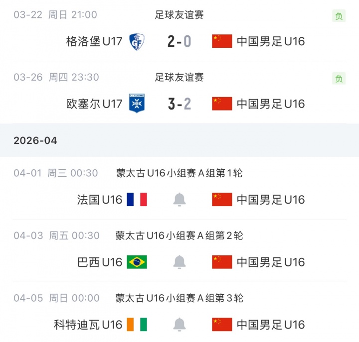 国字号三月热身全景 成年队胜负参半 青年军多线出击 国字号三月热身全景 成年队胜负参半 青年军多线出击