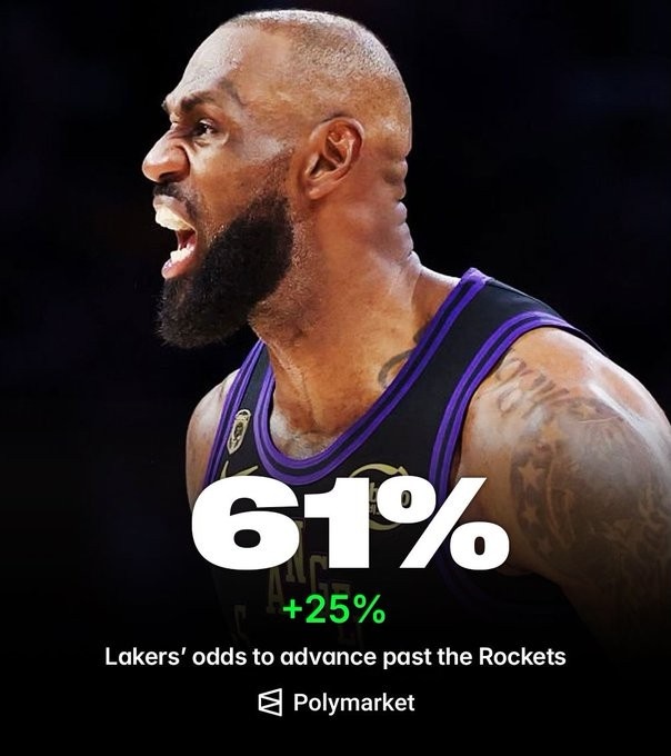 湖人主场再胜火箭 系列赛2-0领先 晋级概率飙升至61%